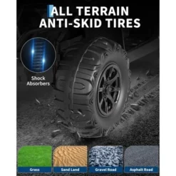 12V Kids Ride On ATV Car With Remote Control, Dual 35w Motors, 4-Wheel Suspension, LED Lights, Music, Off-Road 4 Wheeler For Boys Girls 14 12V Kids Ride On ATV Car With Remote Control, Dual 35w Motors, 4-Wheel Suspension, LED Lights, Music, Off-Road 4 Wheeler For Boys Girls -Living Aura Store GUEST 03543ca8 5d48 477a bb4f 8dec82af70db