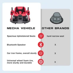 360°Rotation Electric Ride-on, 2.4G Remote Control, Blue Laser Shooting Sound, Bilateral Steering Control Handle, 12V 7AH Rechargeable Battery -Living Aura Store GUEST 1e9df642 3396 4428 824d 8d87f09cca12