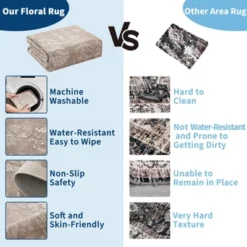 Indoor Modern Botanical Living Room Bedroom Area Rugs For Home Decor, Washable Non Slip Dining Room Carpet, Foldable Thin Mat 14 Indoor Modern Botanical Living Room Bedroom Area Rugs For Home Decor, Washable Non Slip Dining Room Carpet, Foldable Thin Mat -Living Aura Store GUEST 46c11818 75dd 43c9 92b3 a11d07ee65f1