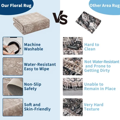 Indoor Modern Botanical Living Room Bedroom Area Rugs For Home Decor, Washable Non Slip Dining Room Carpet, Foldable Thin Mat 7 Indoor Modern Botanical Living Room Bedroom Area Rugs For Home Decor, Washable Non Slip Dining Room Carpet, Foldable Thin Mat - Image 7