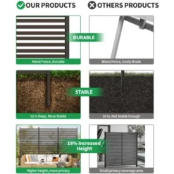 Metal Privacy Screen Outdoor Privacy Screen Freestanding,Outdoor Privacy Screen With Stand, Outdoor Privacy Fence And Panels. -Living Aura Store GUEST 57b30e8c 0efe 46f5 bf18 2715f85b1888