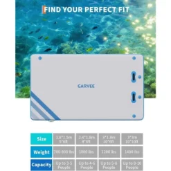 Inflatable Lake Floats For Adults, 10x10 Ft Multi-Person Floating Dock With Rope Ladder, Non-Slip Surface, Floating Mat With Storage Bag, Green/Blue -Living Aura Store GUEST 6cb4be53 3ae0 4efa 8bb3 bc87bd430a42