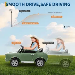 12V Ride On Licensed Shelby GT350, Battery Powered Ride On Toys For Toddlers With Remote Control, Safety Belt, 2 Speeds, LED Lights 12 12V Ride On Licensed Shelby GT350, Battery Powered Ride On Toys For Toddlers With Remote Control, Safety Belt, 2 Speeds, LED Lights -Living Aura Store GUEST 7fe1cc8f e699 4a43 a968 ee4f7bd516d1