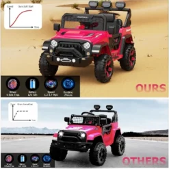 12V Kids Ride On Truck Car With Parent Remote Control, Kids Electric Vehicles Battery Powered Toy Car For Kids,LED,3 Speeds 11 12V Kids Ride On Truck Car With Parent Remote Control, Kids Electric Vehicles Battery Powered Toy Car For Kids,LED,3 Speeds -Living Aura Store GUEST a267122e 58f1 428b b23d 0206c734357c