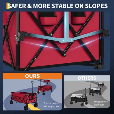 Heavy Duty Utility Beach Wagon Cart - Collapsible Wagon Beach With All Terrain Wheels, Extra Long WagonCart, Foldable With Cup Holders For Sand 7 Heavy Duty Utility Beach Wagon Cart - Collapsible Wagon Beach With All Terrain Wheels, Extra Long WagonCart, Foldable With Cup Holders For Sand - Image 7