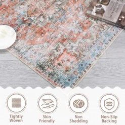 Indoor Vintage Floral Print Living Room Bedroom Area Rugs, Low Pile Non Slip Floor Carpet For Dining Room Office -Living Aura Store GUEST ca58f0f8 aaed 446f 9a39 c5a45502e245