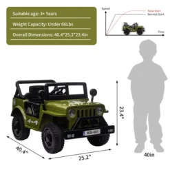 12V Kids Ride On Truck Car With Remote Control, Spring Suspension, Various Speeds, LED Lights, Music, And Safety Belt, Electric Ride On Car Toys -Living Aura Store GUEST f5b79ae4 4d8a 40ba bc5c cc12c216ace2